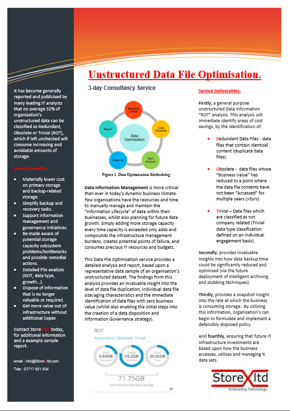 DataSheet